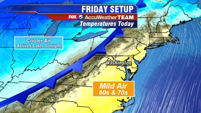 Warm Friday in DC with rain showers possible in evening