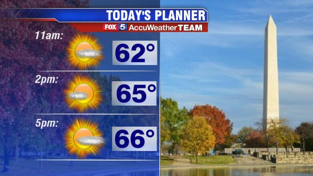Saturday forecast: It definitely feels like fall today