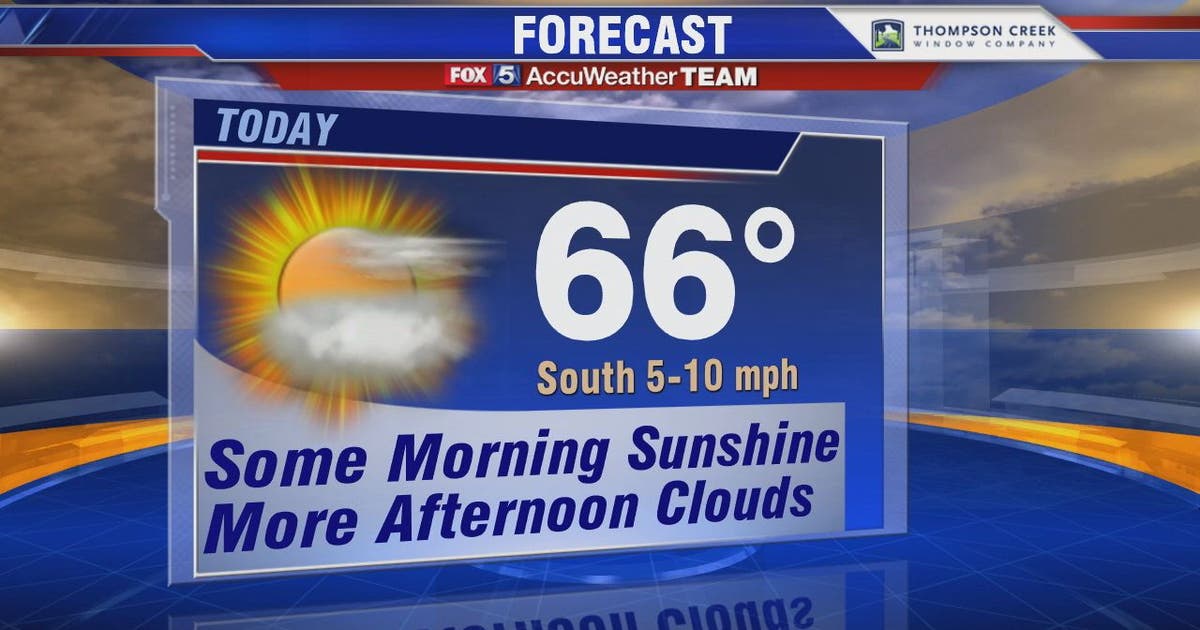 Mild Veterans Day with temperatures in the 60s | FOX 5 DC