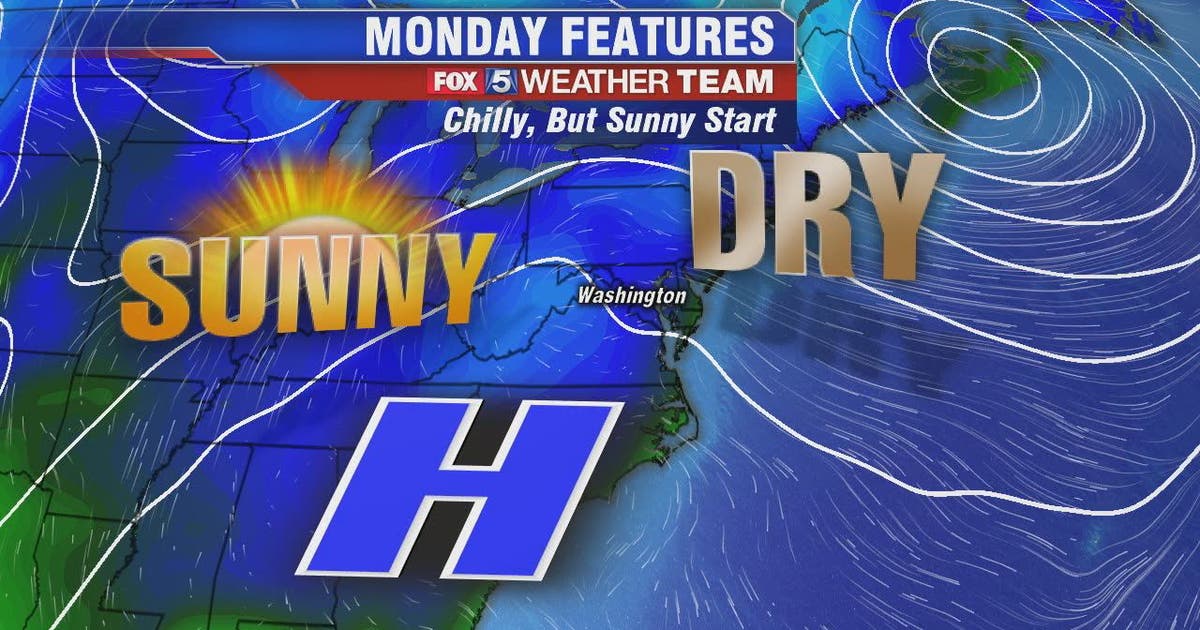 Sunny, cool and dry Monday with temps in the 50s | FOX 5 DC