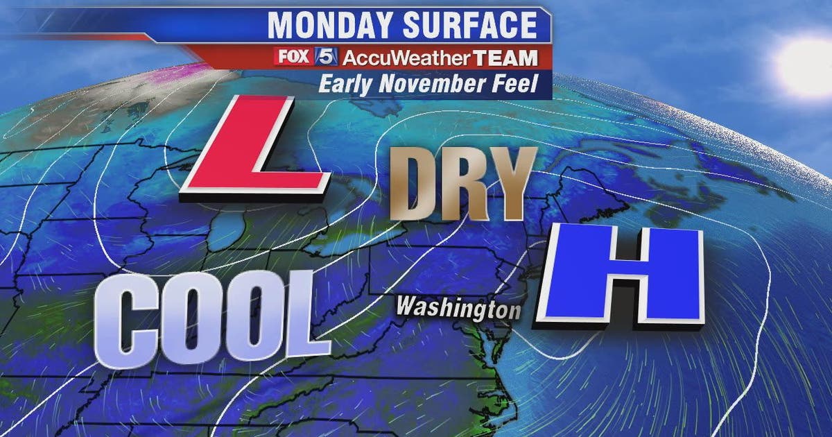 Cool, sunny and dry Monday with highs in the 60s | FOX 5 DC