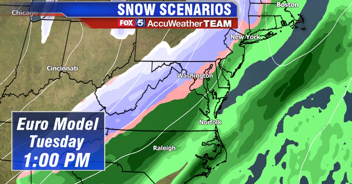 Snow in DC next week? While possible, it’s highly unlikely | FOX 5 DC