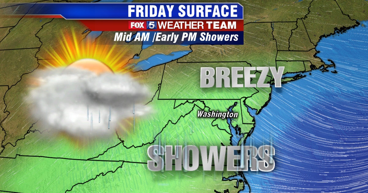 Cool with rain showers in DC this Friday | FOX 5 DC