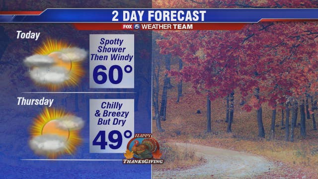 Clouds, showers Wednesday morning; windy afternoon with temps near 60