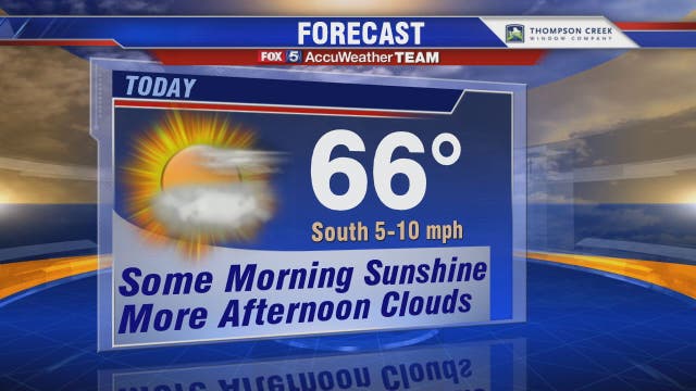 Mild Veterans Day with temperatures in the 60s