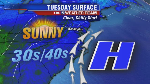 Chilly morning Tuesday across DC region; afternoon temps in the 50s and 60s