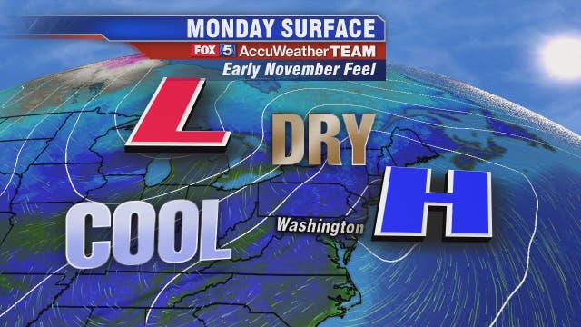 Cool, sunny and dry Monday with highs in the 60s