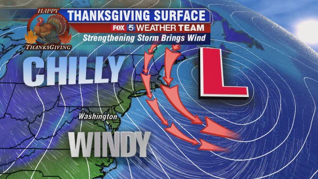 Gusty winds, chilly temps for Thanksgiving in DC region