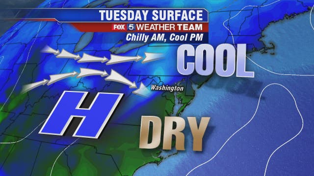 Patchy fog, chilly temps Tuesday morning; cool, dry afternoon with highs in the mid-50s