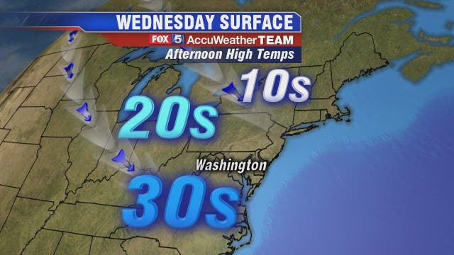 Cold arctic air keeps temperatures in the 30s on Wednesday around DC region