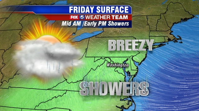 Cool with rain showers in DC this Friday