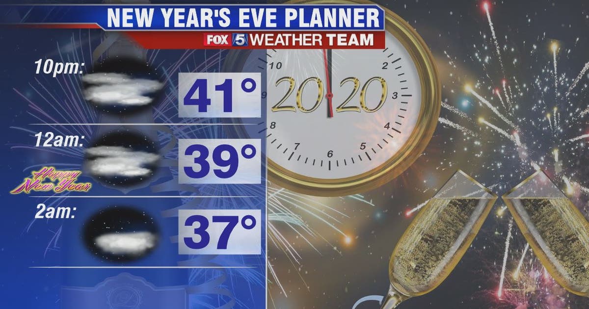 New Year’s Eve to be chilly and dry across DC region | FOX 5 DC