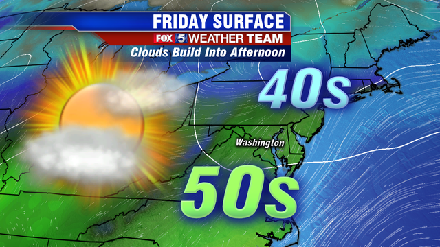 DC Weather Forecast: Cold start to Friday warms up to low-to-mid-50s