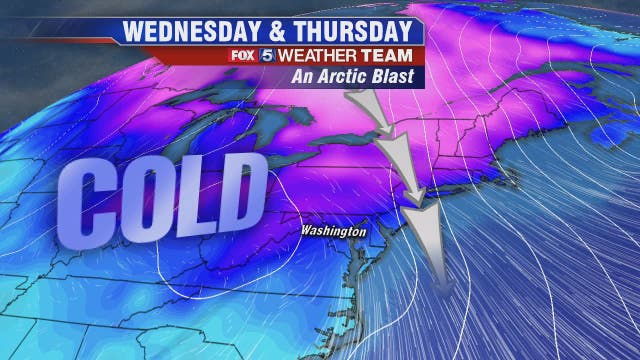 Chilly Tuesday with clouds and showers; cold arctic blast mid-week as temperatures drop