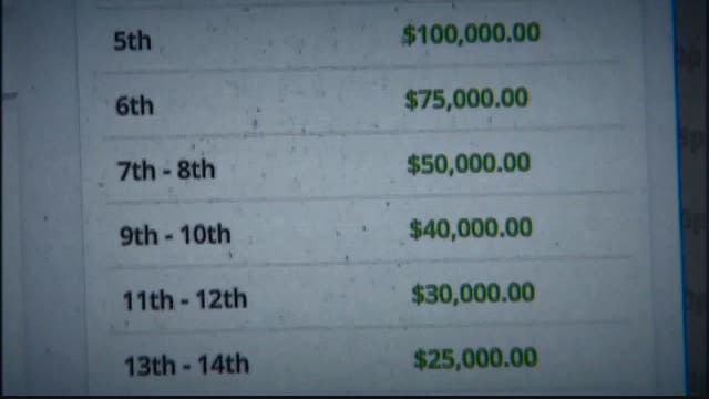 Sports wagering license applications now available in DC