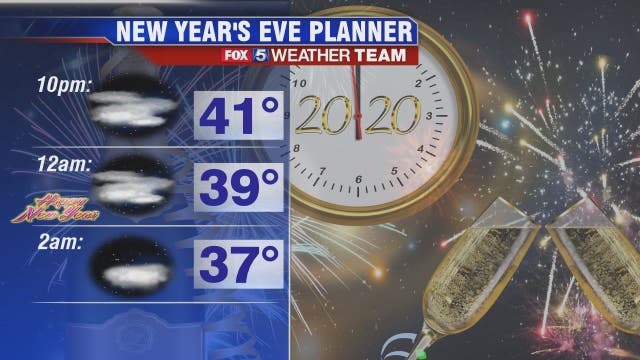 New Year’s Eve to be chilly and dry across DC region