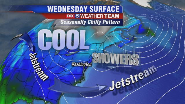 Cool temperatures in the 40s Wednesday; afternoon showers possible