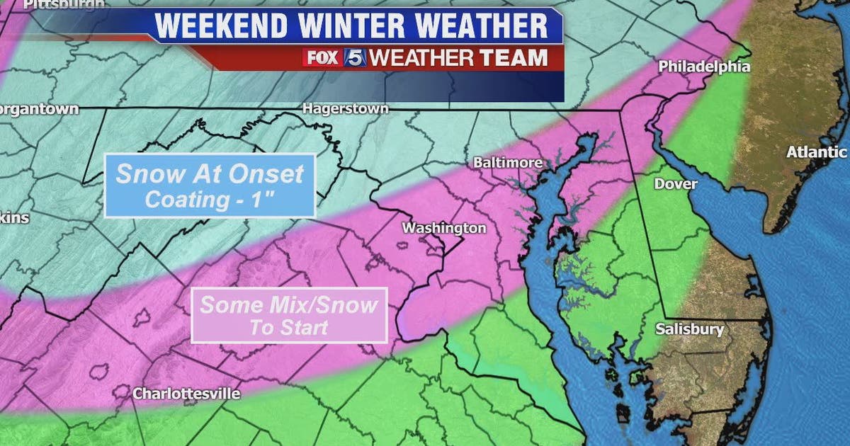 Falling temperatures Thursday; snow, rain mix possible Saturday | FOX 5 DC