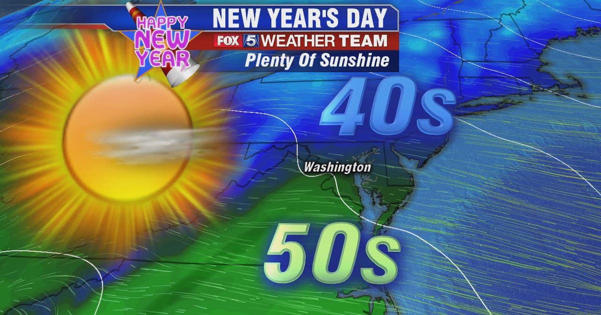 New Year’s Day starts sunny and chilly with temps in the 40s | FOX 5 DC