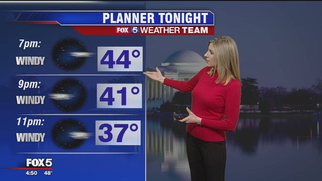 Thursday Evening Weather Forecast