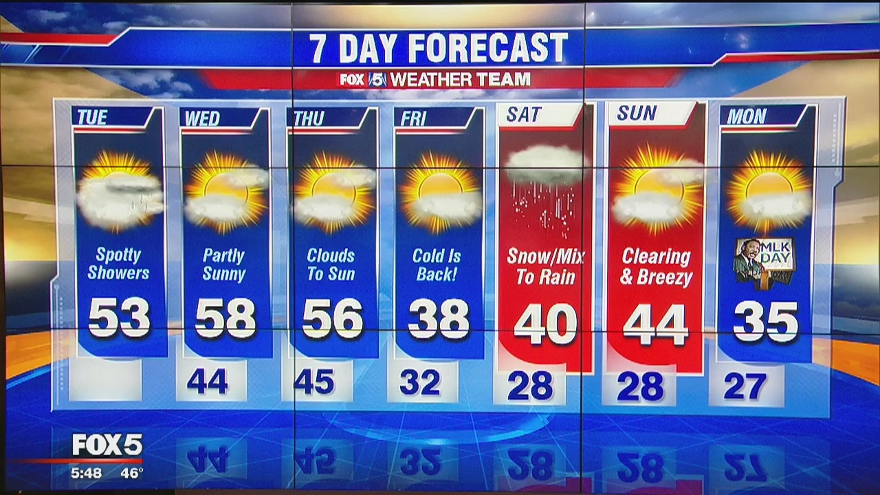 FOX 5 Weather forecast for Tuesday, January 14