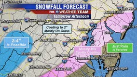 Rain, snow, wintry mix could impact DC region Tuesday afternoon and evening