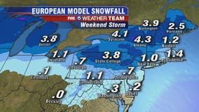 Snow, rain mix possible Saturday in parts of DC region