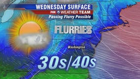 Icy patches, gusty winds and chilly temps Wednesday with a passing flurry possible