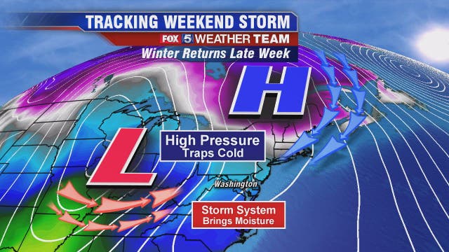 Clouds, scattered showers Tuesday; snow, mix possible Saturday