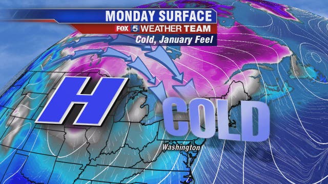 Cold, breezy Monday with temperatures in the 30s; snow, rain threat possible Saturday