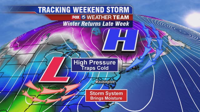 Mild weather continues Monday; winter weather possible over weekend