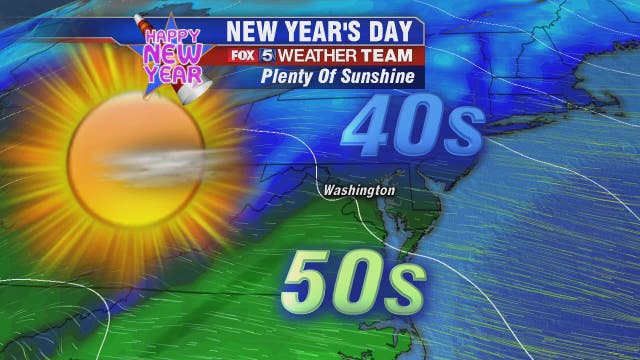 New Year’s Day starts sunny and chilly with temps in the 40s
