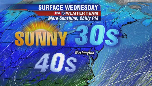 Frigid morning, afternoon sunshine Wednesday with temperatures in the 40s