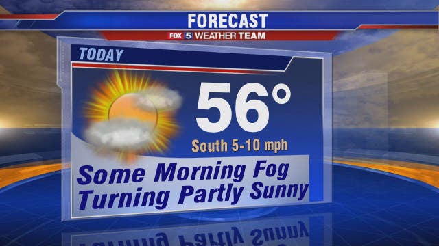 Foggy Wednesday morning, mild afternoon; cold temps return late week ahead of Saturday winter weather