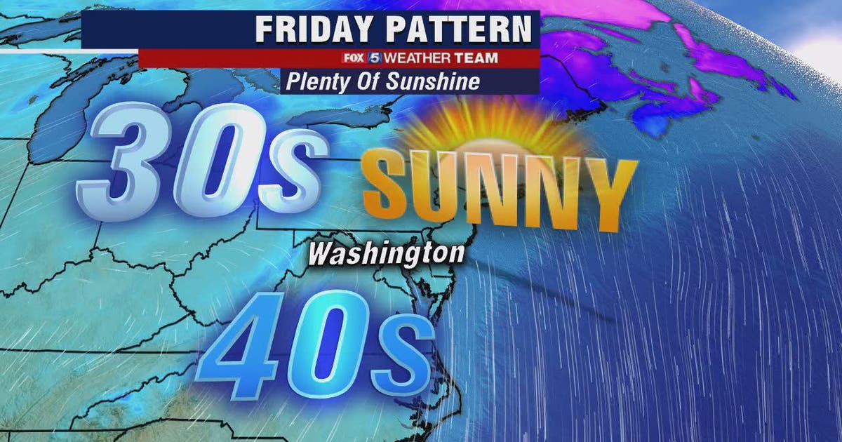 Cold temperatures in the 30s Friday; mild weekend with plenty of ...