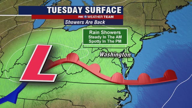 Showers Tuesday with cool temperatures in the 50s