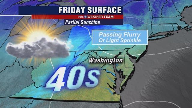 Chilly Friday with highs in the 40s; passing snow flurry possible later tonight