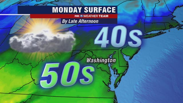 Cool, dry Presidents Day with temperatures in the 50s