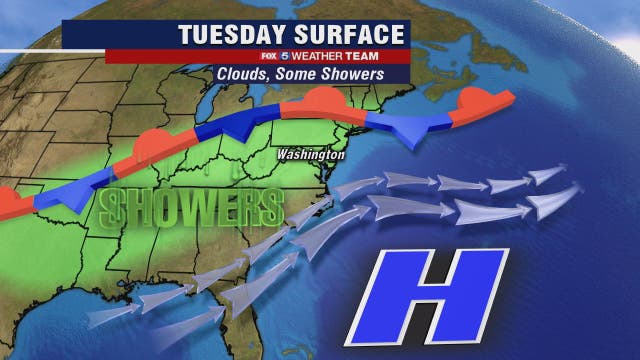 Cloudy, passing showers with mild temperatures in the 60s Tuesday