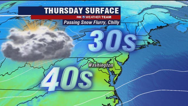 Cold blast Thursday with highs in the low-40s; passing evening snow flurry possible