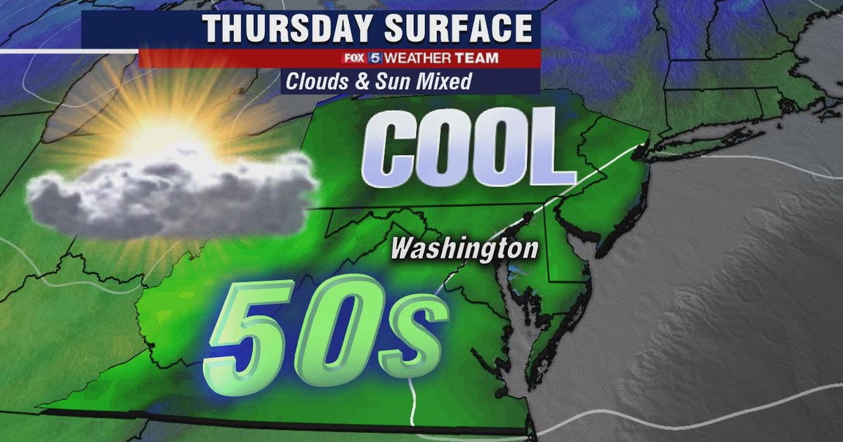 Cool, dry and partly sunny Thursday with highs in the mid-50s | FOX 5 DC