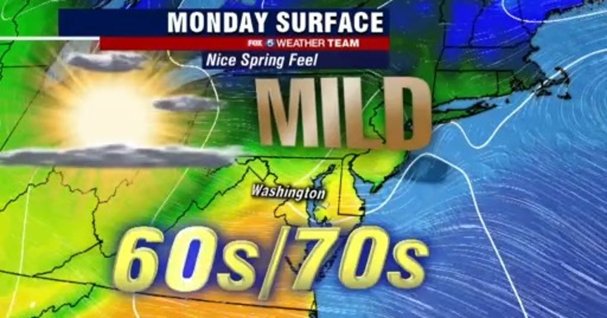 Sunny, dry and mild Monday with highs near 70 degrees | FOX 5 DC