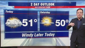 fox 19 weather calculator fox 19 weather calculator
