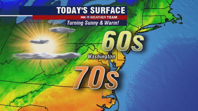 Dry, sunny and warm Friday afternoon with highs in the 70s