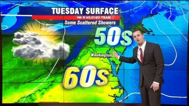 Mild St. Patrick's Day with scattered showers and highs in the 60s