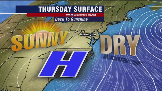 Sunny, dry and mild Thursday with temperatures in the 60s