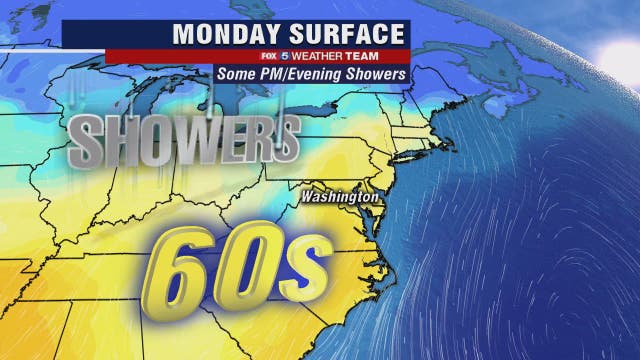 Mild Monday with temps in the 60s; some evening showers