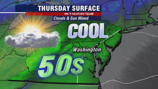 Cool, dry and partly sunny Thursday with highs in the mid-50s