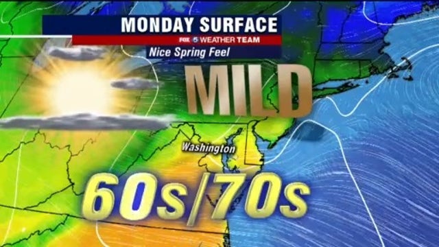 Sunny, dry and mild Monday with highs near 70 degrees