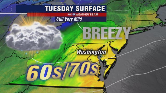 Warm, breezy Tuesday with showers and possible scattered thunderstorms